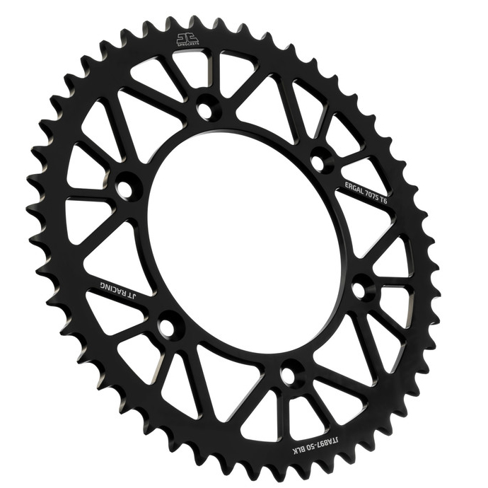 Gears