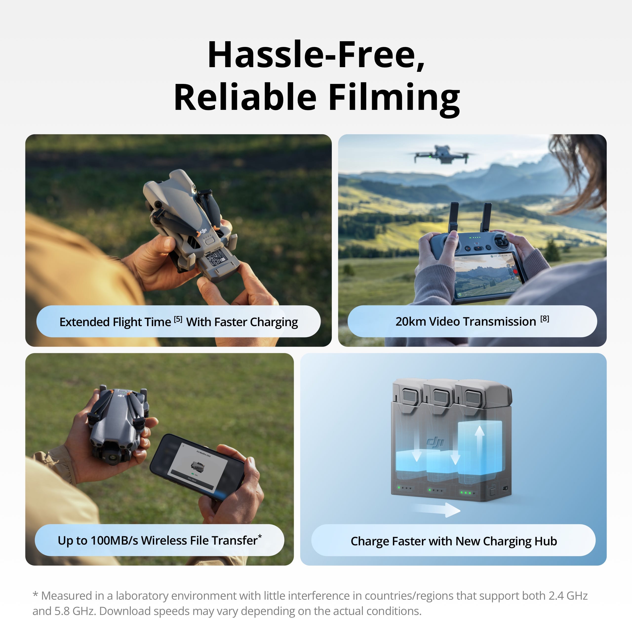 DJI droon Mini 5 Pro