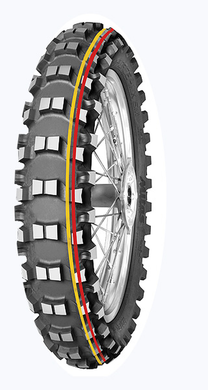 Pneumatico MITAS 110/100-18 Terra Force MX SM 64M TT