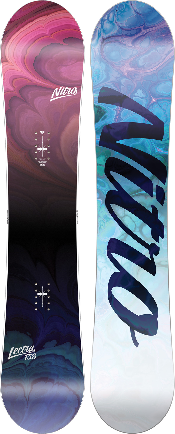 NITRO board Lectra