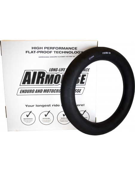 airmouse-desa-pr-70-100-19-race-p-mini-mx-0-8-bar