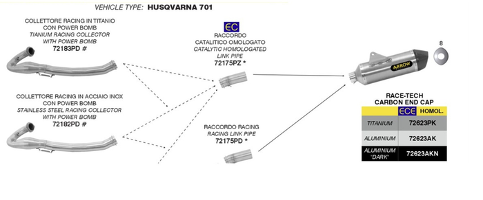 ARROW tubo di raccordo con catalizzatore E/SM 701 '21-'24 Omologato