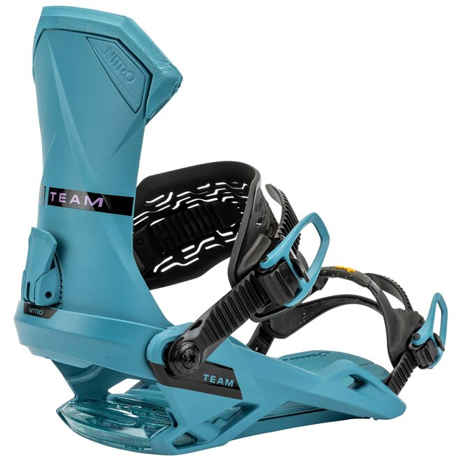 nitro-stiprinajumi-team-turquoise