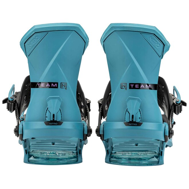 nitro-stiprinajumi-team-turquoise
