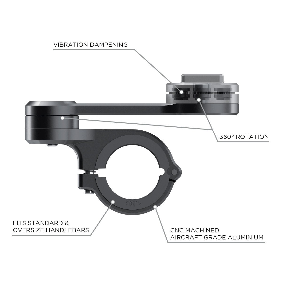 sp-stiprinajums-uz-stures-moto-mount-pro-black