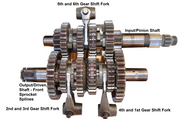 husqvarna-daksina-atrumparslega-2-4-gear-fc-fe-450-510-16-19