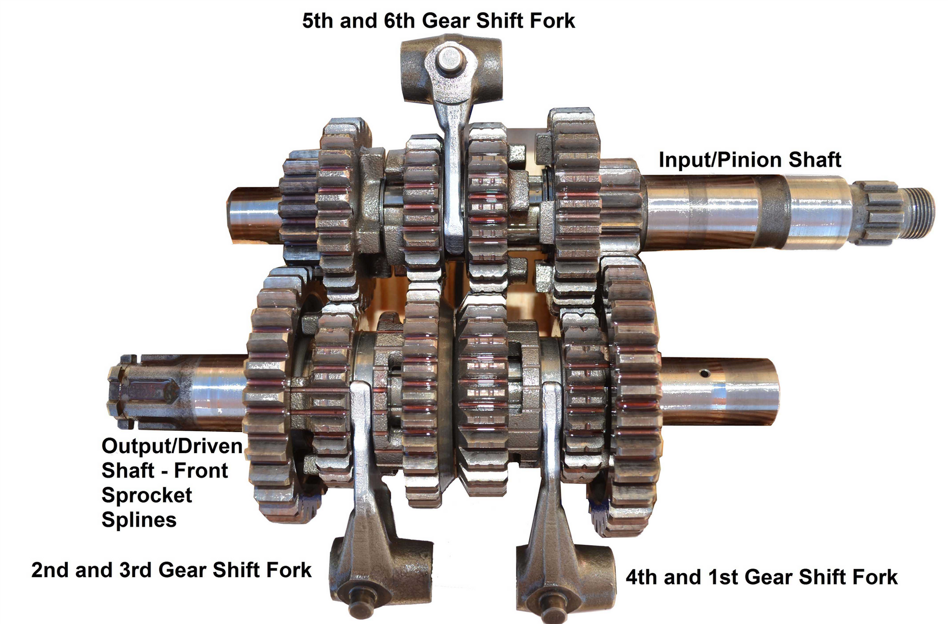husqvarna-daksina-atrumparslega-1-3-gear-fc-fe-450-510-16-19