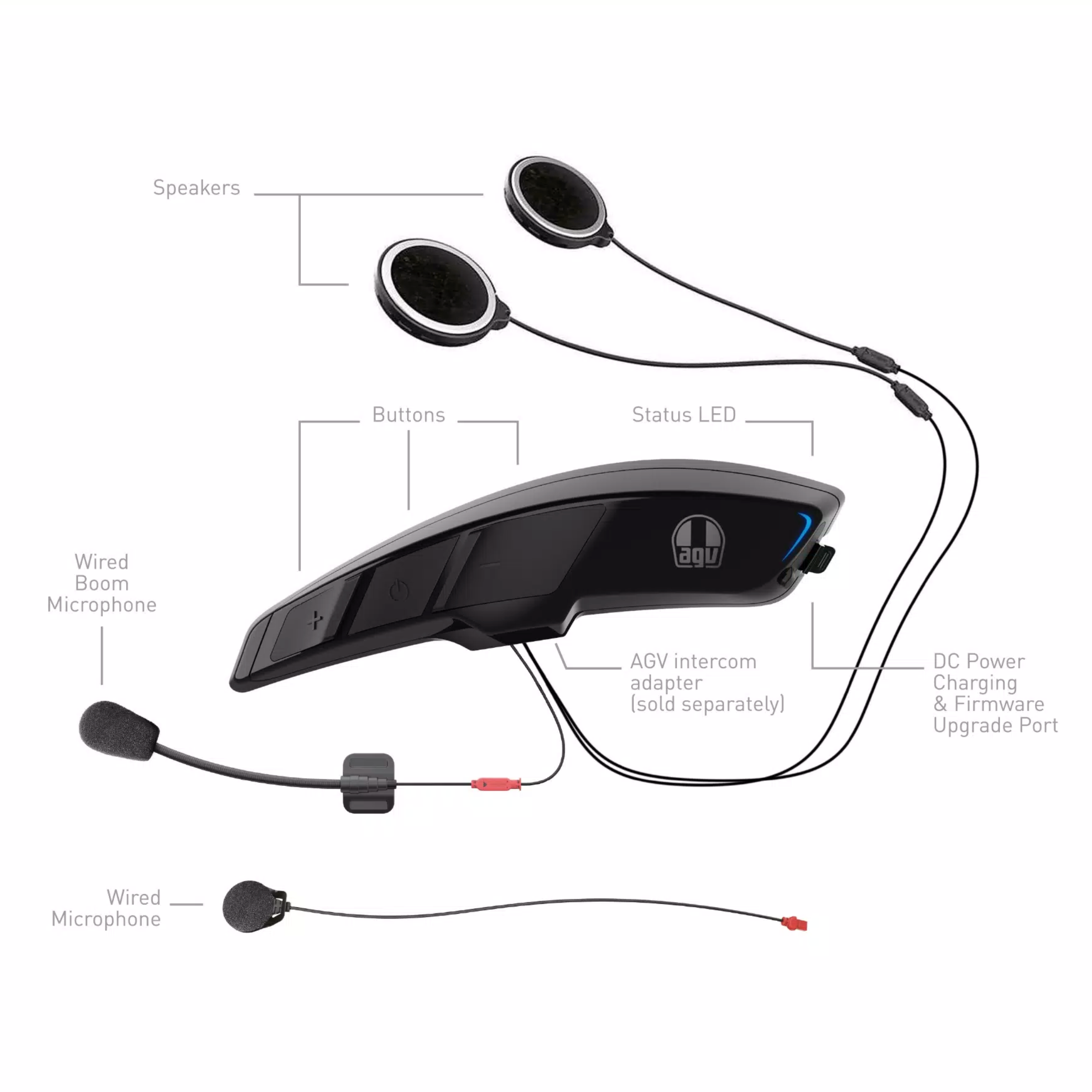 AGV ARK intercom