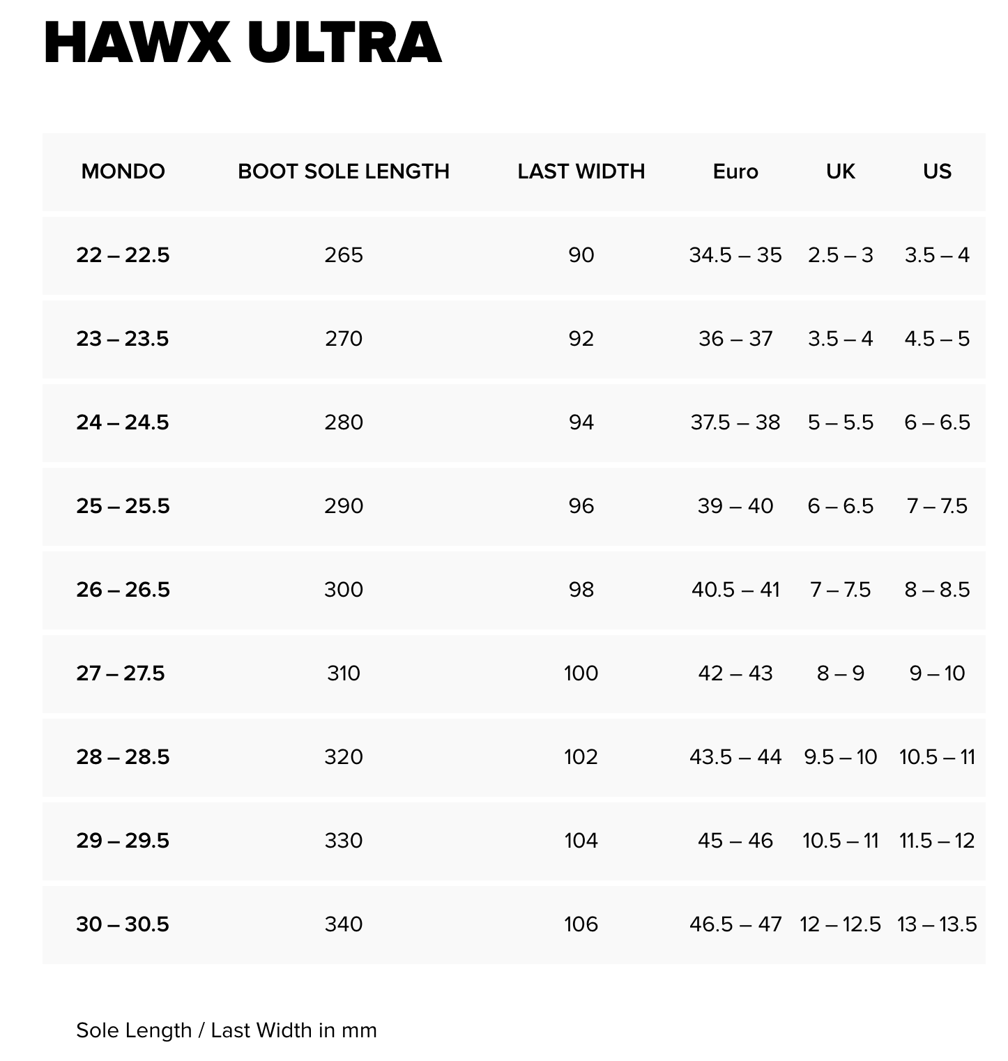 scarponi ATOMIC Hawx Ultra 95 W nero/salvia