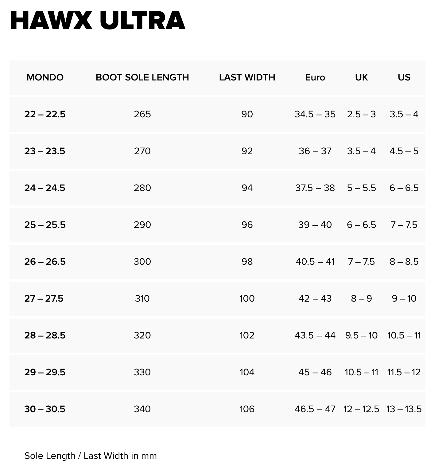 ATOMIC Hawx Ultra 85 W black/anthracite boots