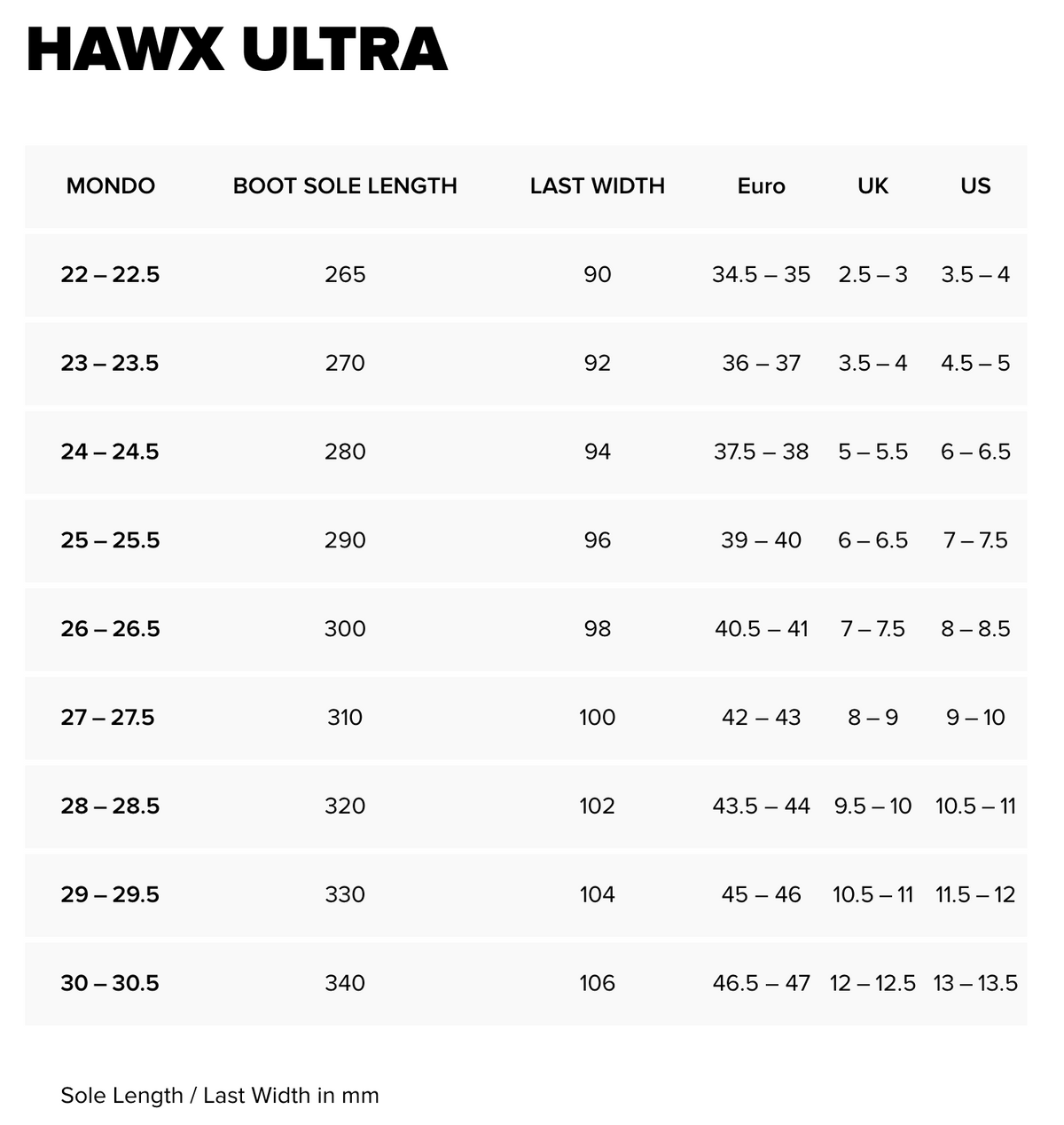 ATOMIC Hawx Ultra 115 S W sorte/rosaguldfarvede støvler