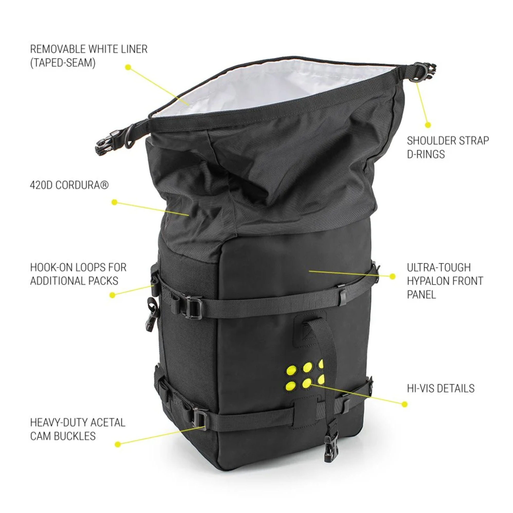 KRIEGA OS-18 Adventure tail bag